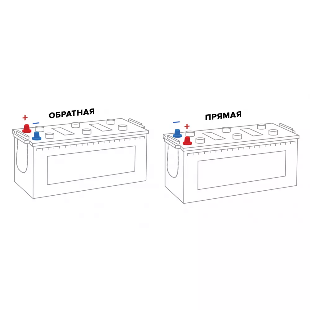 АКБ 6 СТ 225 Браво обратная полярность в Карабаше